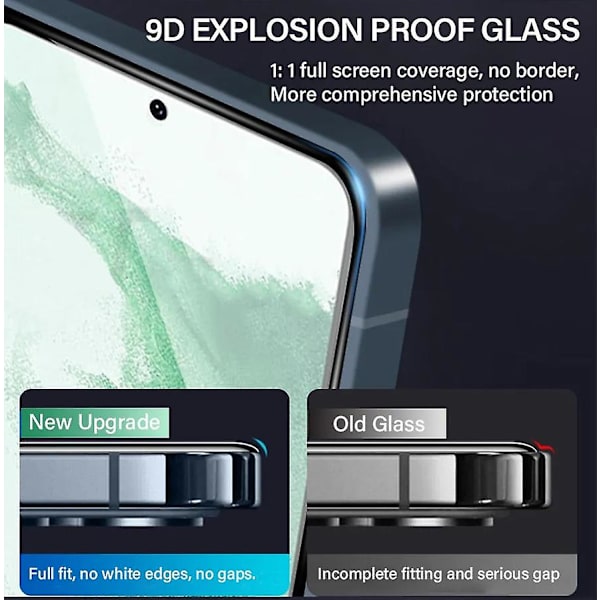 2 st Härdat Glas för Samsung Galaxy S22 Skärmskydd