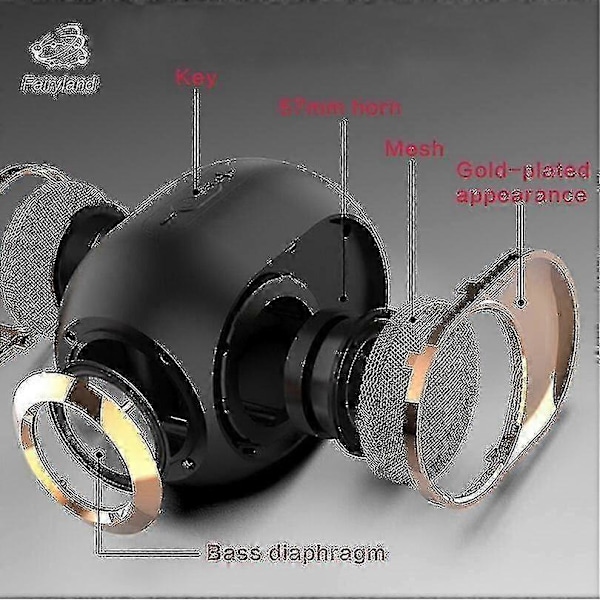 Bärbara Bluetooth-högtalare Subwoofer Stereo Hifi-ljud Tws Handsfree Tf Usb-högtalare (svart)