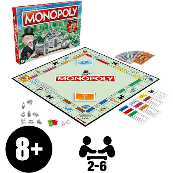 Peli Monopoli Klassikko
