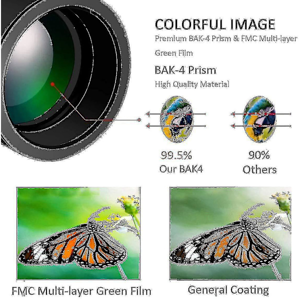 120x100 Monokulär Teleskop Med Nattseende, Monokulär För Vuxna Stjärnskådning, Bak4 Bärbar Hög Effekt Spo