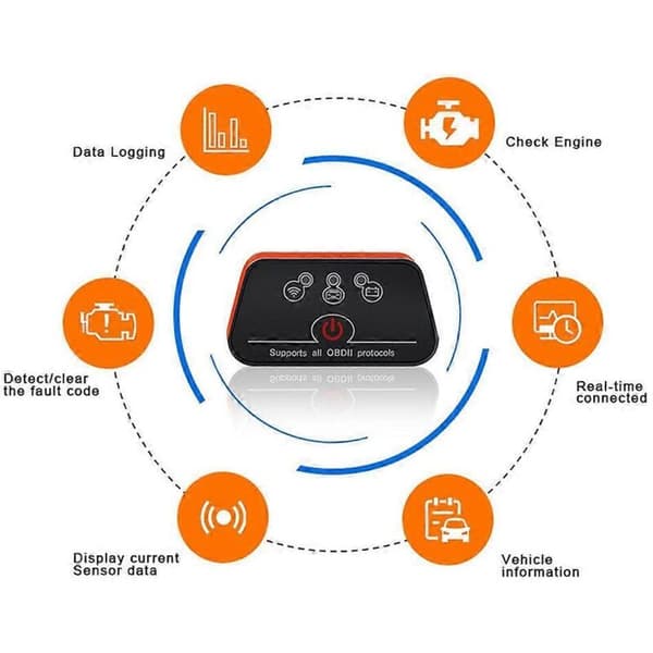 Vgate ICar2 OBD2 Bluetooth bildiagnoseverktøy ELM327 V2.2 for iOS/Android OBD 2