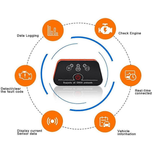 Vgate ICar2 OBD2 Bluetooth fordonsdiagnostikverktyg ELM327 V2.2 för iOS/Android OBD 2