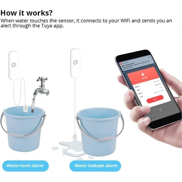 2 kpl Vedenvuotoilmaisinta, Tuya Älykoti Wifi Vedenvuoto Upotettava Anturiilmaisin, Sovellus Hälytyksen Ohjaus