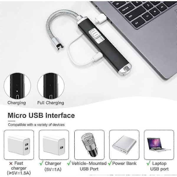 Ronxs-sytytin, Parannettu kynttiläsytytin, Leirintäsytytin, Grillaussytytin, USB-sytytin, Plasmakaari LED-akunäytöllä, Turvallisuuskytkin