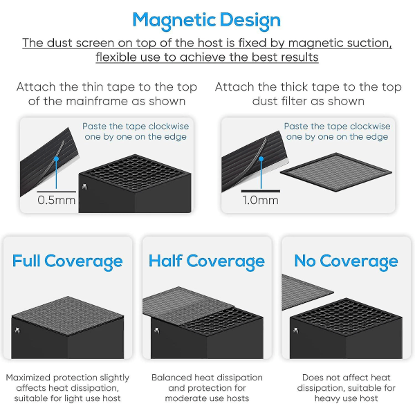 Ventil støvfiltersett for Xbox Series X-konsoll - Forhindrer støvoppbygging - Enkel installasjon