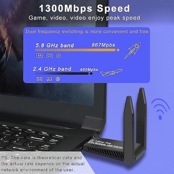 1300 Mbps USB 3.0 WiFi-adapter, driverfri, 2,4 GHz/5 GHz dobbeltbånds Wi-Fi-dongelmottaker, 80211ax/ac/a/b/g/n WIFi 5 trådløst nettverkskort for PC-bærbar PC