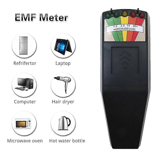 Utrustningskit, Inkluderar 1 Emf-mätare & 4 Rörelseaktiverade Kattbollar, Professionellt Utrustningskit