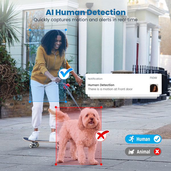 Ny Tuya Smart APP Videodörrklocka Trådlös WiFi Fjärrvideo Intercom Övervakning Dörrklocka