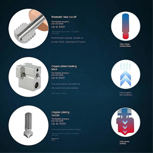 Hotend-sett for Ender5/ender3/v2/cr10 med oppvarmingsblokk, bi-metall hals, 500 kobberbelagt for Volcano-dyse 3D-printerdel, a