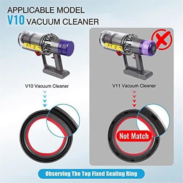 Oppgradert støvbeholder for V10 SV12 støvsuger, stor støvbeholderutskifting for delenummer 969509-01