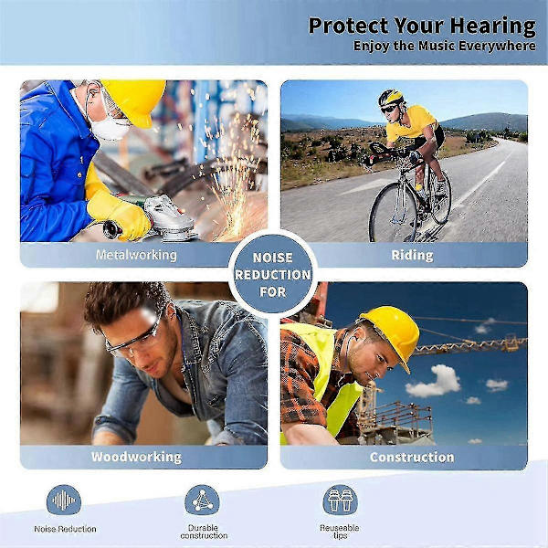 Öronproppar Bluetooth-headset för arbete, hörselskydd, lämpliga för byggarbetsplatser och bullriga miljöer