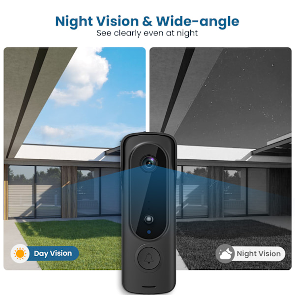 Ny Tuya Smart APP Videodörrklocka Trådlös WiFi Fjärrvideo Intercom Övervakning Dörrklocka