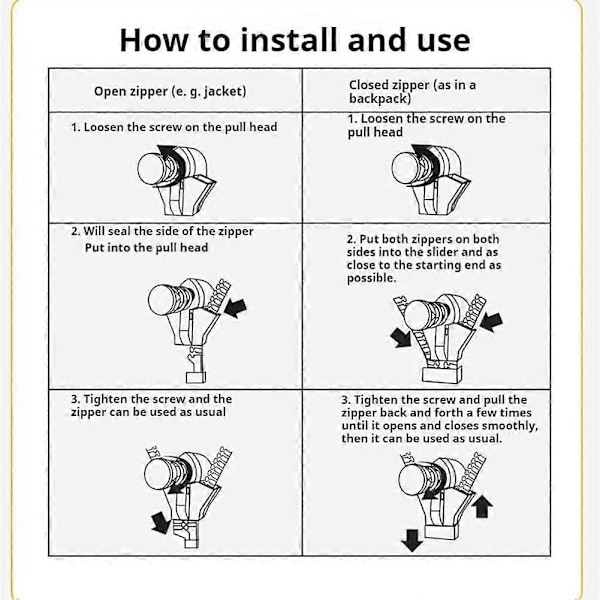 Fix Zip Puller, Universal Dragkedjereparatör, Zip Slider Reparationskit, för Sömnad av Kläder, Ryggsäckar