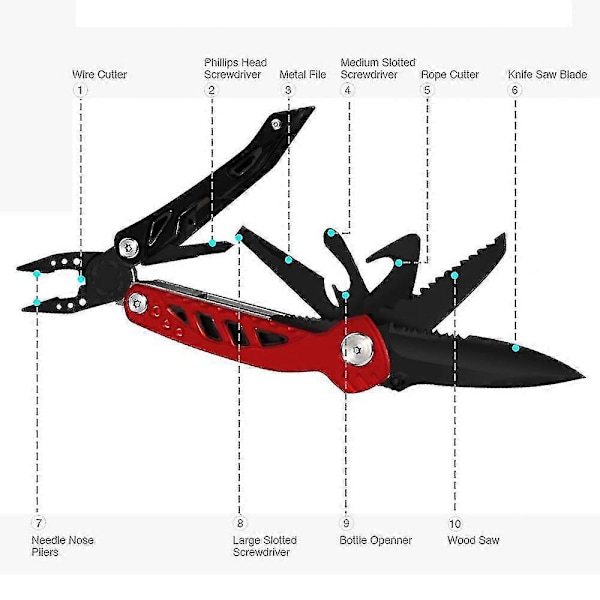 Mini Foldbar Multitool Tang