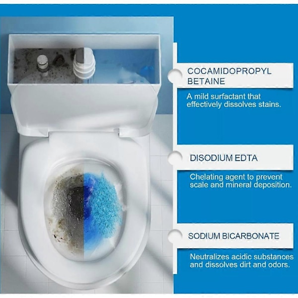 Splash Vaahtopuhdistusaine WC:n puhdistusvaahto Aktiivinen happi