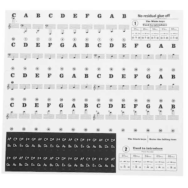 Pianotastatur-klistremerker Elektronisk Piano Avtakbart Tastatur PVC-Klistremerke Noter Intonasjonsmerker Svarte Bokstaver