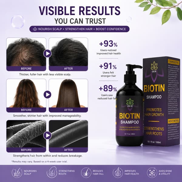 Biotiinishampoo 300ml, ravitseva ja vahvistava hiusshampoo