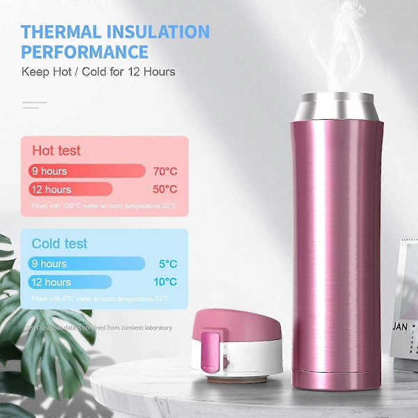 Dubbelväggig Vakuum Isolerad Termoskopp i Rostfritt Stål, Termos för Varma och Kalla Drycker Resekopp Kaffe Mugg, Rosa