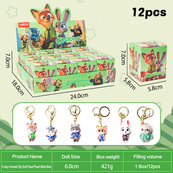 Zootropolis-tuotteet A