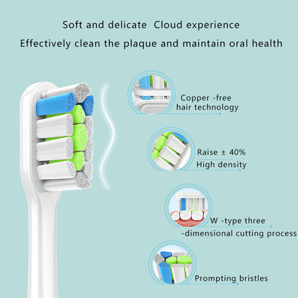 Kobberfritt elektrisk tannbørstehode for Philips erstatning He B 3 pcs