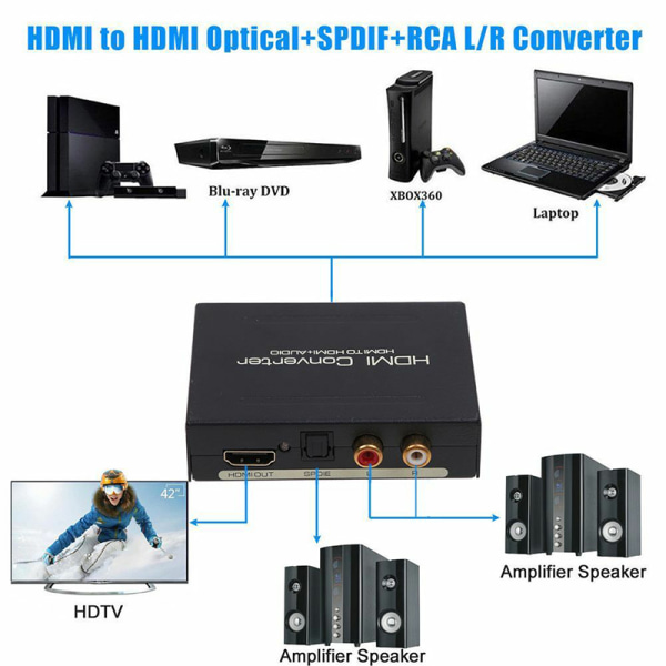 1080P o Extractor Converter -jakaja HDMI - HDMI ja optinen SPD Black