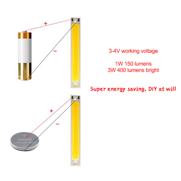LED COB Strip 1W 3W Varm Kald Hvit Blå Rød LED Lyskilde F Red 1W