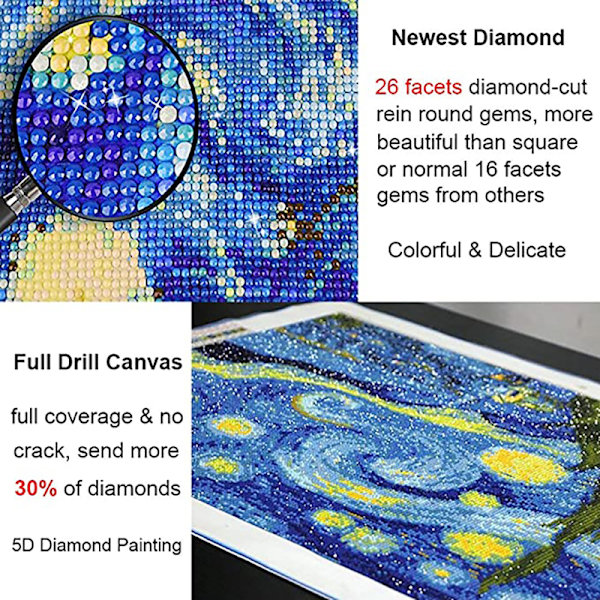 Full Drill 5D Diamond Painting Starry Night Diamond Painting for one size