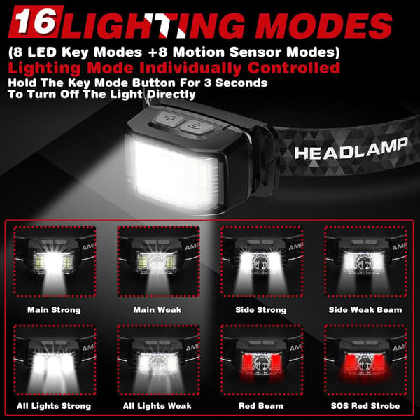 Stykker Ultra Bright LED-pandelygte, 2000 Lumen med bevægelsessensor-FX-