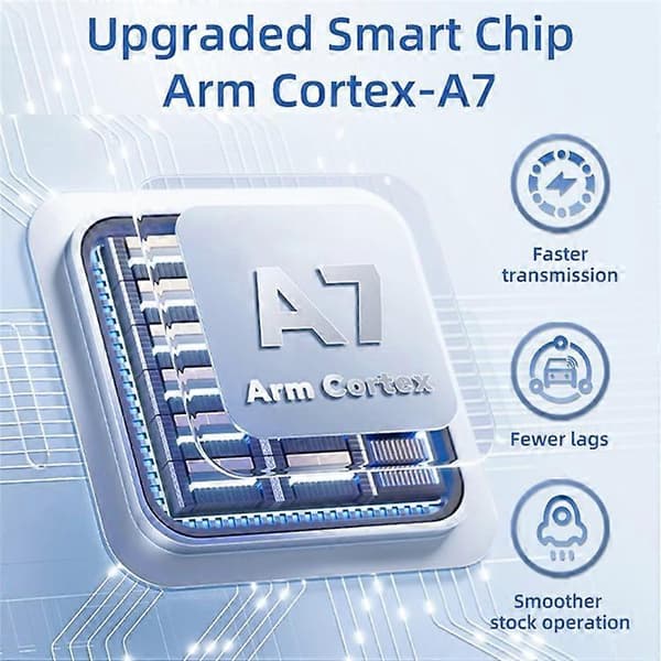 CARLINKIT Mini Ultra Trådløs CarPlay Android Auto Adapter for Oppgradering av Biler med Kablet CarPlay Android Auto-FX-