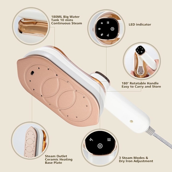 Portable Steam Iron, 1200W Mini Steam Iron with LCD Screen, Handheld for Clothes with 5 Modes, Fast Heating Steam Iron