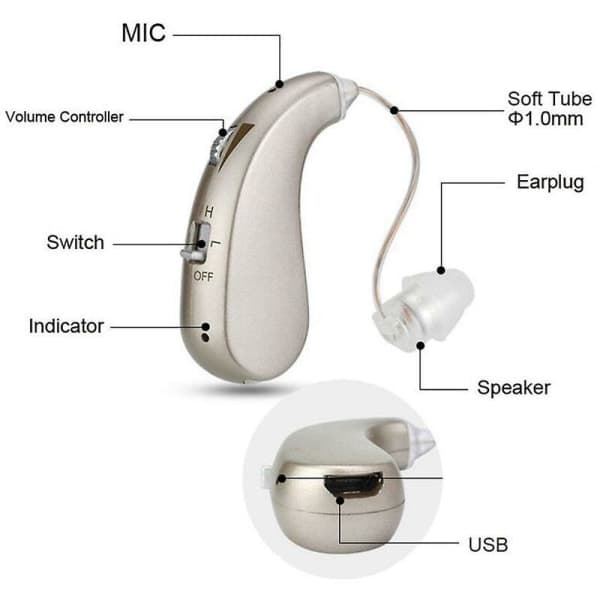 Rechargeable Digital Hearing Aid USB - Powerful Sound Amplifier for Elderly Patients with Hearing Impairment-FX-