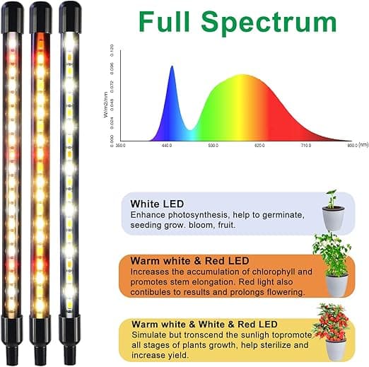 Fuld Spektrum LED Grolys med Timer & 10 Lysstyrkeniveauer - 2 Pak-FX-
