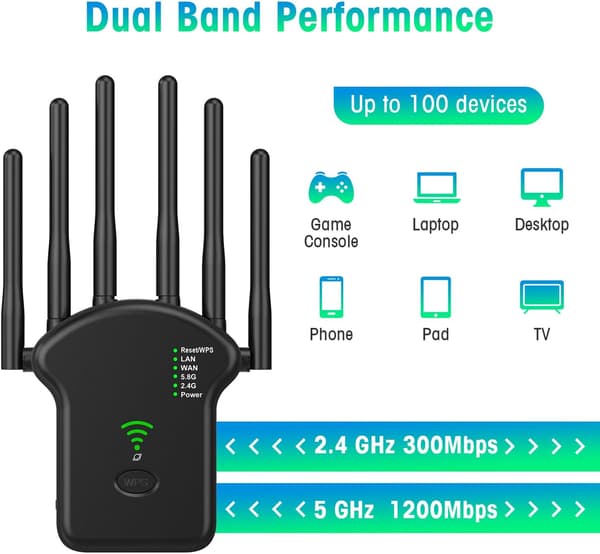 WiFi Extender 1200 Mbps with 6 Antennas for Wider Coverage, Easy Setup WiFi Repeater, Includes Ethernet Cable, Black-FX-