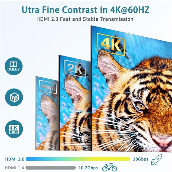 4K HDMI-switch med 3 porte, Plug and Play til Xbox PS5-FX-