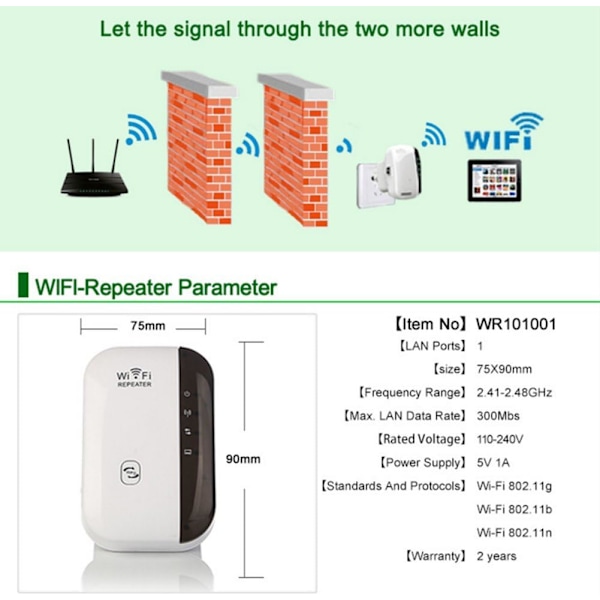 Trådløs WIFI rækkeviddeforlænger AP signal repeater forstærker 802.11 N/B/G mini bærbar signalforstærker