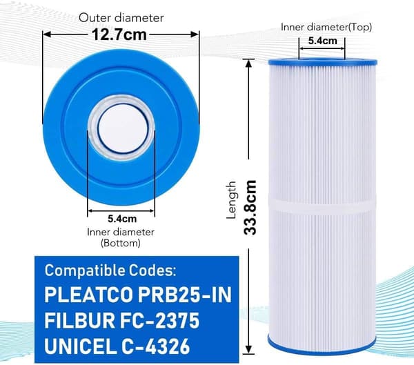 2-paknings spafilterpatroner, kompatible med Unicel C-4326 og Pleatco PRB25-IN-FX-