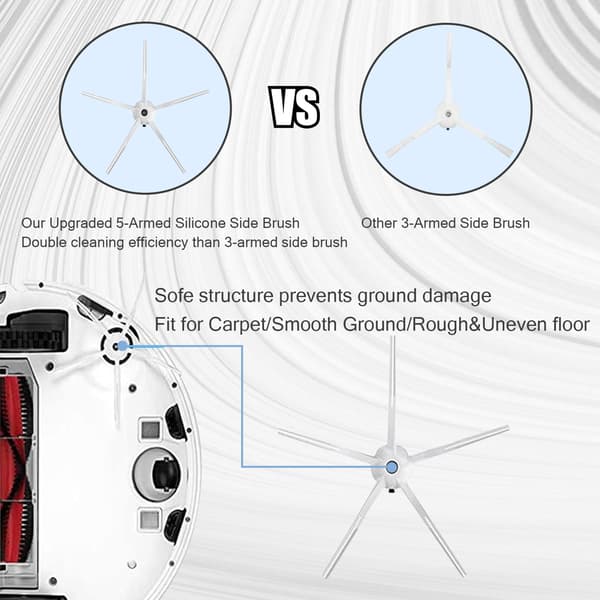 22-delt tilbehørssæt til støvsuger kompatibel med Xiaomi Roborock S5/S6-modeller-FX-