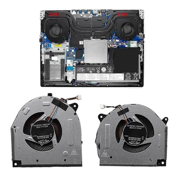 Bærbar CPU GPU køleblæser til Legion Y7000-2019 Y540-15IRH 5F10S13886 DC28000E3F1-FX-