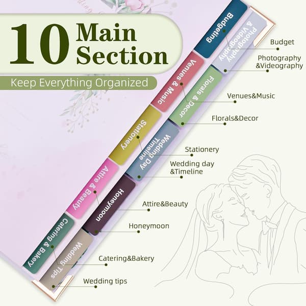 Wedding Book and Planner for Newly Engaged Couples 176 Pages Wedding Organizer Notebook with Stickers, Checklists, and Calendars-FX-