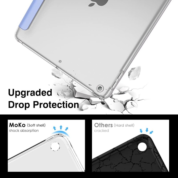 Skal för Nya iPad 9:e/8:e/7:e Gen (2021/2020/2019), Mjuk TPU Transparent Frostat Baksida Skyddande Skal Slimmat Fodral【HY】