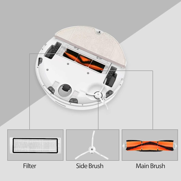 INF Tilbehørsett for Xiaomi Roborock E4, S5, S5 Max, S50, S51, S55 11 deler