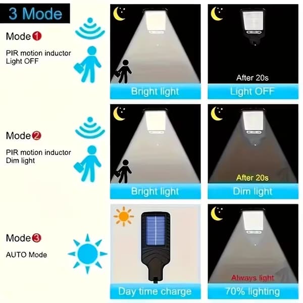 4-pakning Solar LED Vegglampe Bevegelsessensor Utendørs Sikkerhetslampe 4-Pack Beige
