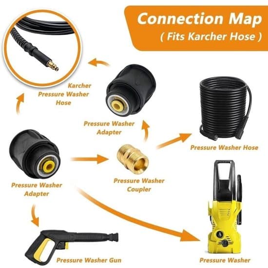 Suitable for Kärcher Quick Connect Adapter Pressure Washer M22 14mm Female Quick Connect Hose and Gun Extension-FX-