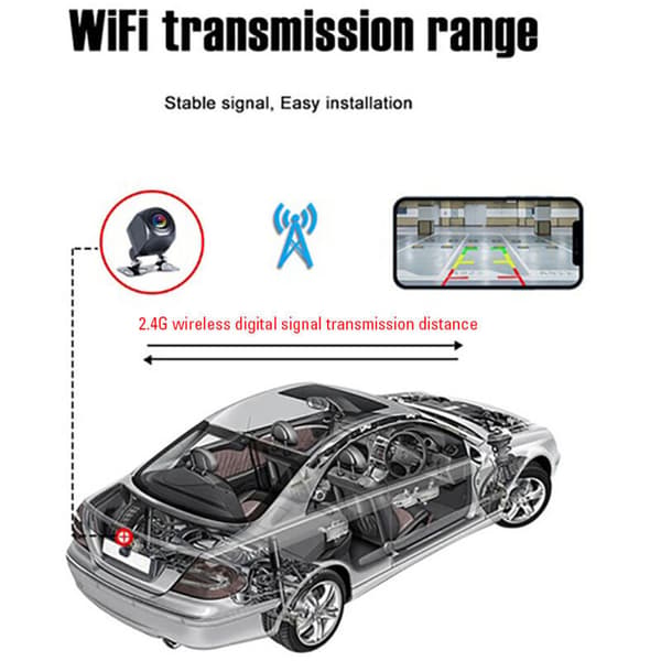 Trådløst ryggekamera med WIFI, 170 grader, dashbordkamera, HD nattsyn, for iPhone, Android, 12V.-FX-