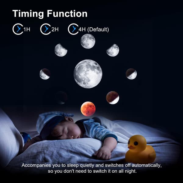 Star Projector Planetarium Projector Star Projector Galaxy Ceiling for Adults with 12 Discs 360° Rotation Night Light for Kids Adults-FX-