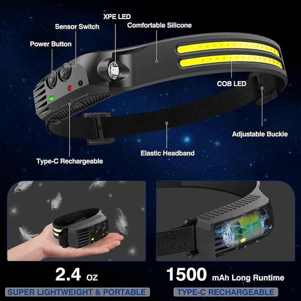 Oppladbar hodelykt 1000 lumen bred stråle håndfri sensor IPX5-FX-