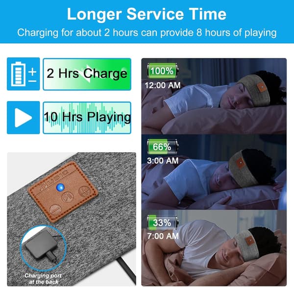 Sovhörlurar, 2025 års version Bluetooth Pannband Hörlurar med HD-högtalare och Mikrofon, Perfekt för Sidosovare Sömn Samtal