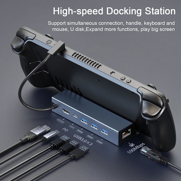 Telakointiasema Steam Deck ROG Ally Type-C - HDMI 60Hz US3.0 100W Pikalataus 6-in-1 USB-telakka