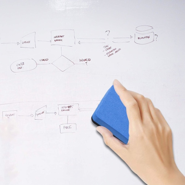 Whiteboardviskelær for barn og voksne, vaskbart og gjenbrukbart -JK-