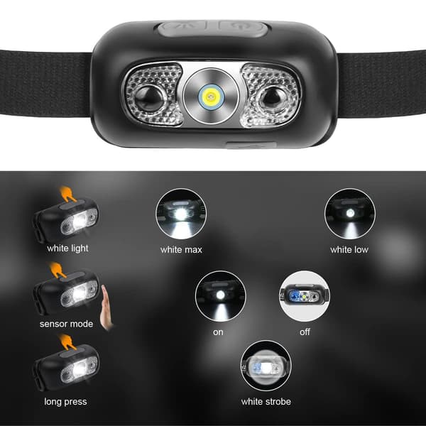 USB oppladbar hodelykt 2-pakning - 160 Lumen, IPX6 vanntett, bevegelsessensor-FX-